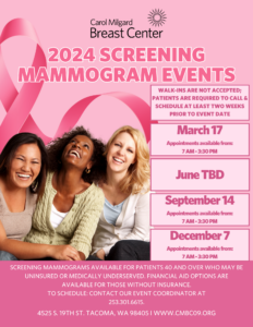 Screening Mammogram Events 3